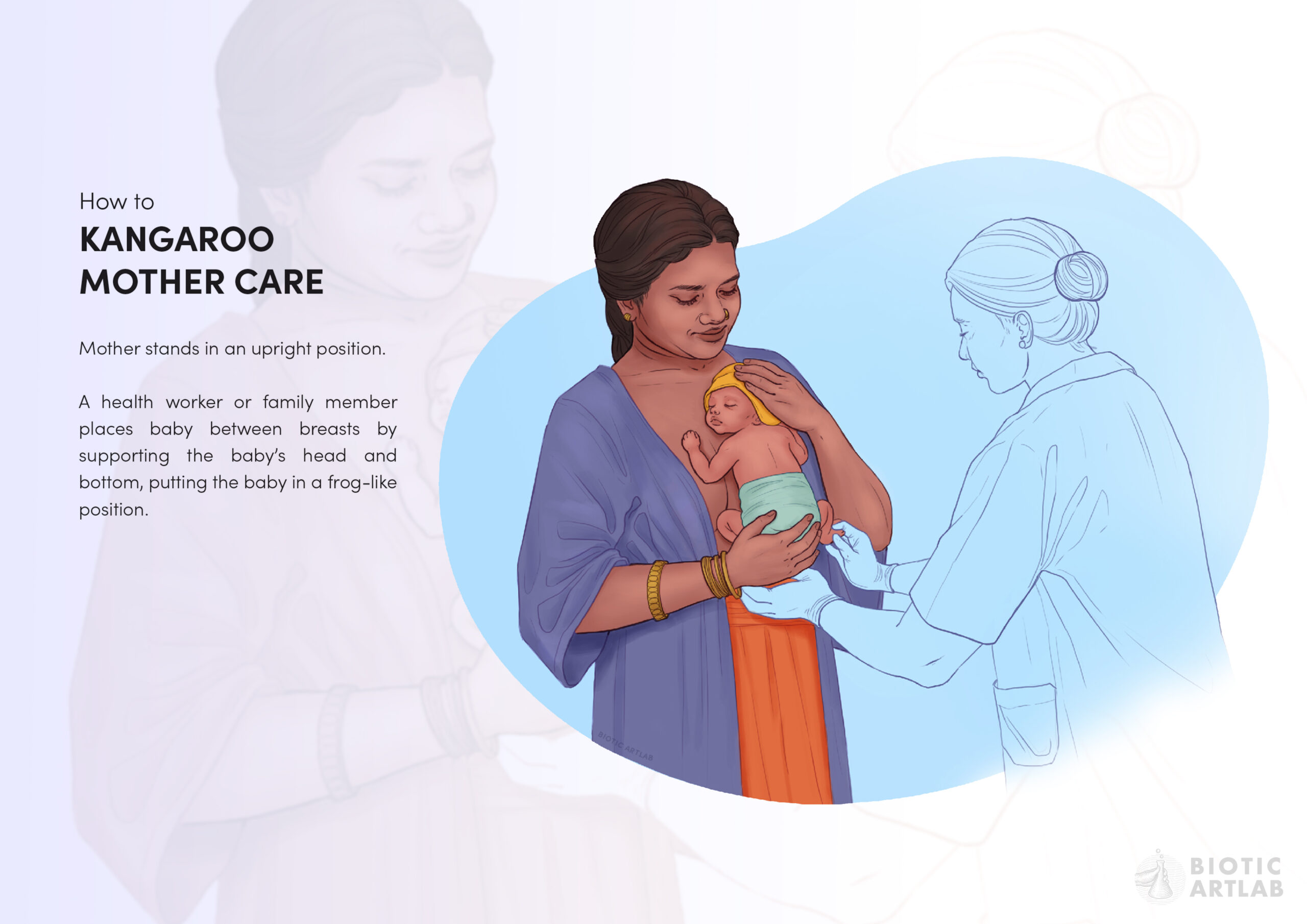 Healthcare nurse demonstrating kangaroo mother care technique – Bangladesh campaign illustration